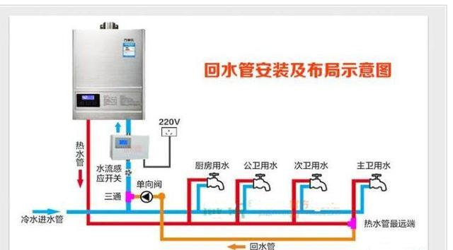 澳门·威斯尼斯wns888入口